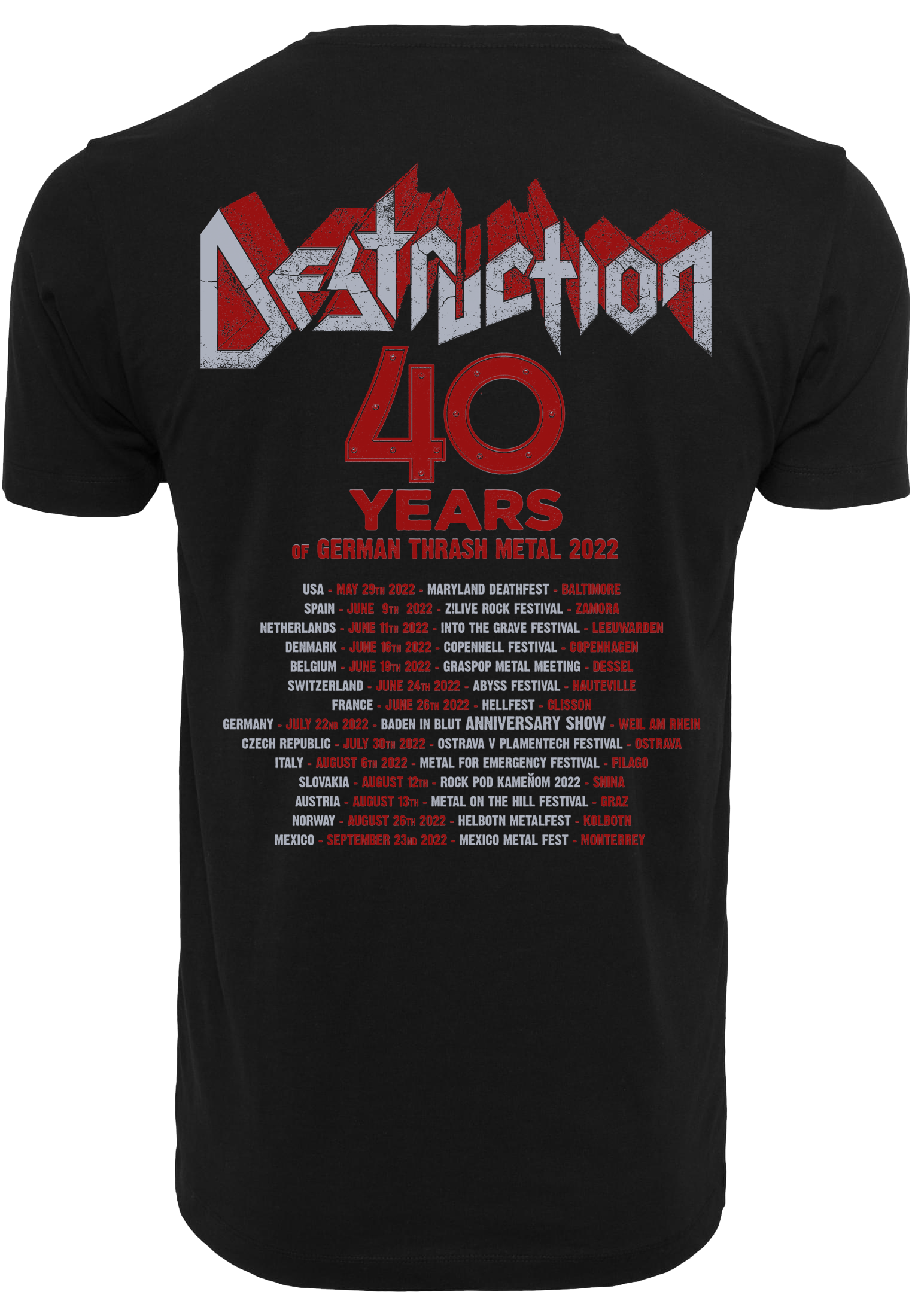 Destruction-40-Years-Back